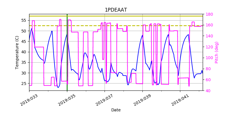 1PDEAAT IMAGE