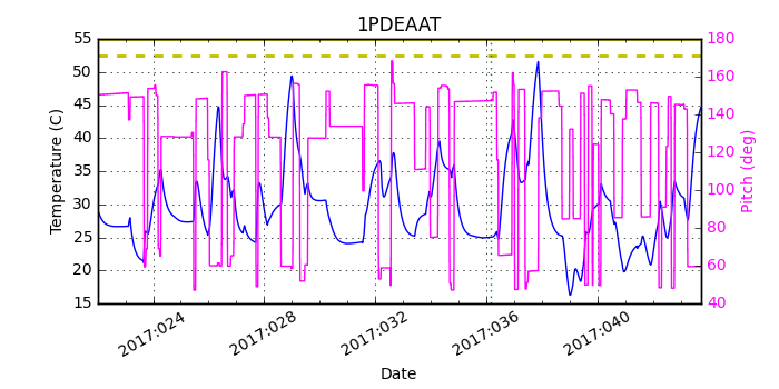 1PDEAAT IMAGE