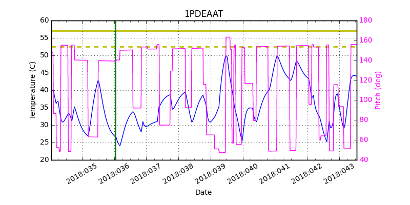 1PDEAAT IMAGE