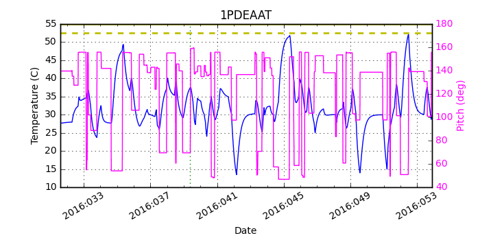 1PDEAAT IMAGE