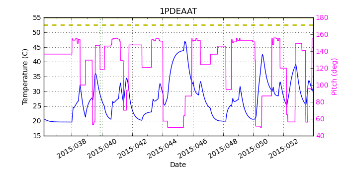 1PDEAAT IMAGE