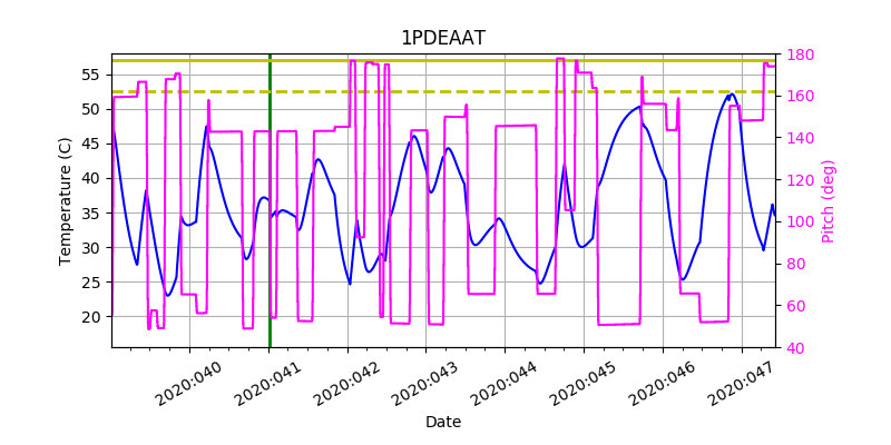 1PDEAAT IMAGE