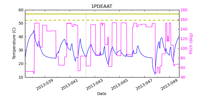 1PDEAAT IMAGE