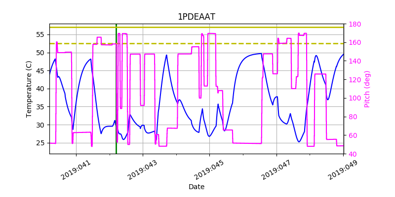 1PDEAAT IMAGE