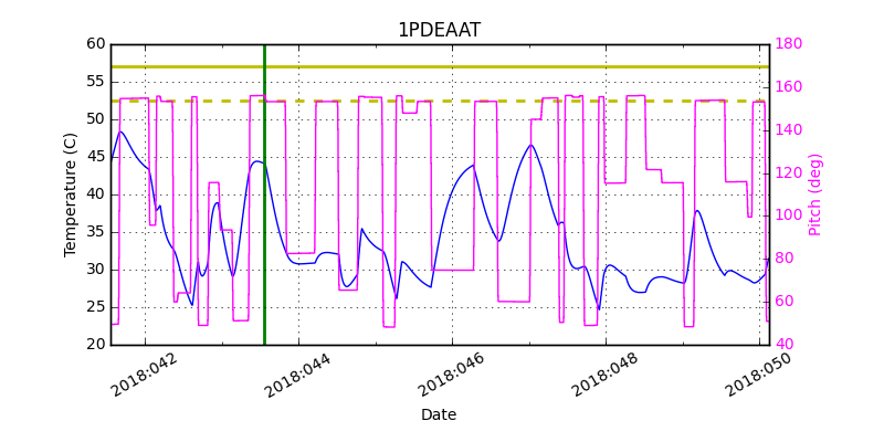 1PDEAAT IMAGE