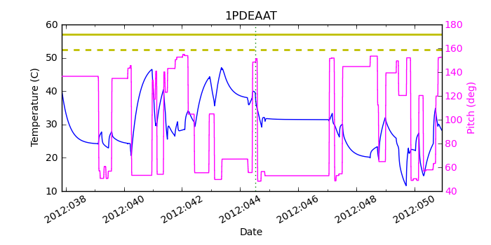 1PDEAAT IMAGE