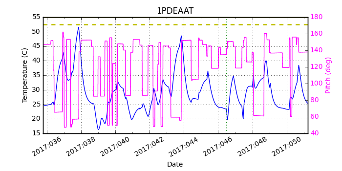 1PDEAAT IMAGE