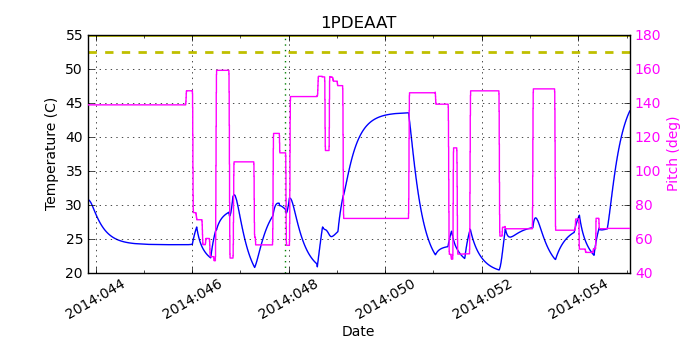 1PDEAAT IMAGE