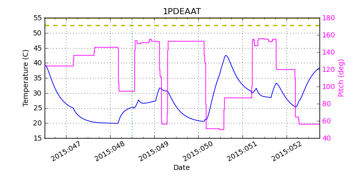 1PDEAAT IMAGE