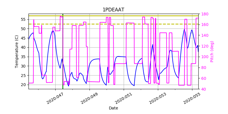 1PDEAAT IMAGE