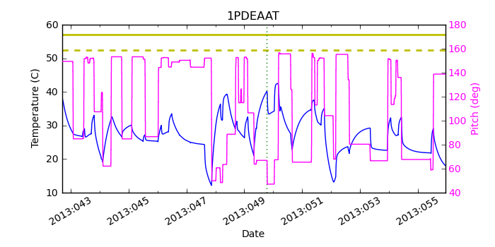 1PDEAAT IMAGE