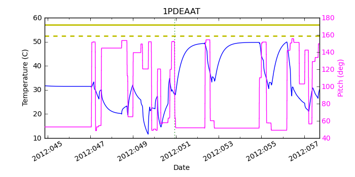 1PDEAAT IMAGE