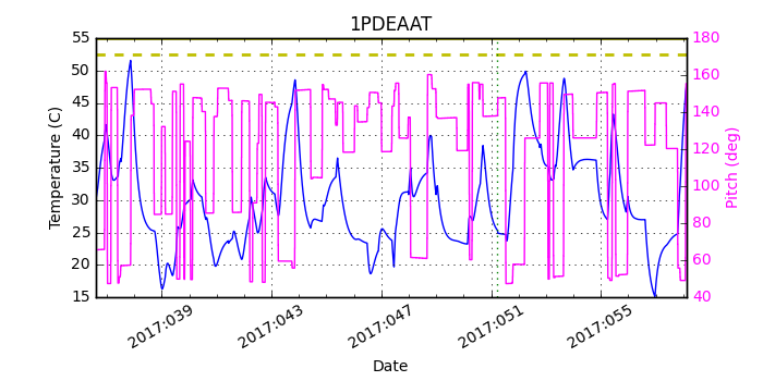 1PDEAAT IMAGE