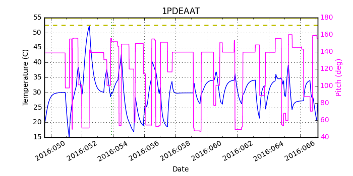 1PDEAAT IMAGE