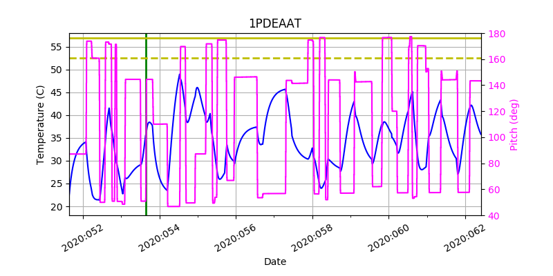 1PDEAAT IMAGE