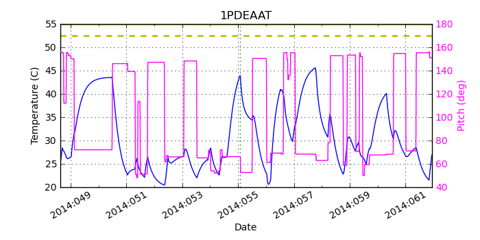 1PDEAAT IMAGE