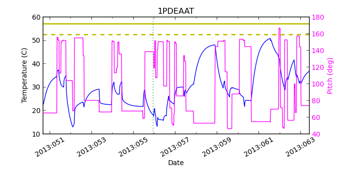 1PDEAAT IMAGE