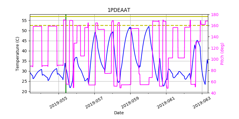 1PDEAAT IMAGE