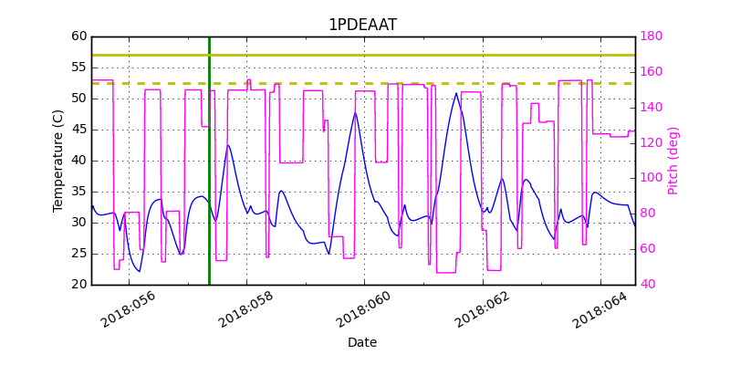 1PDEAAT IMAGE