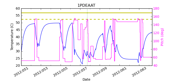 1PDEAAT IMAGE