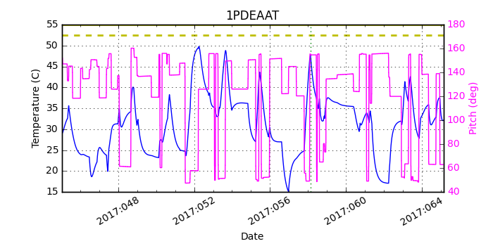 1PDEAAT IMAGE