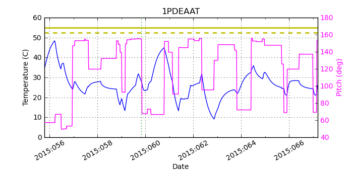 1PDEAAT IMAGE