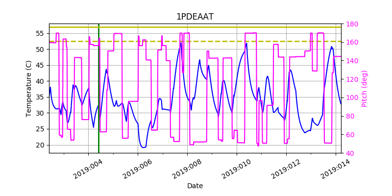 1PDEAAT IMAGE