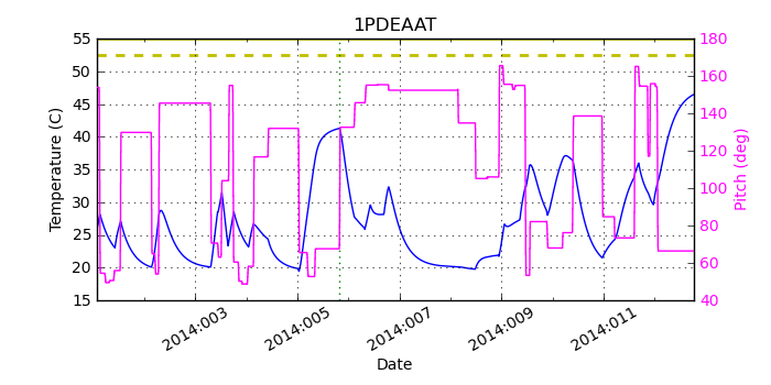 1PDEAAT IMAGE