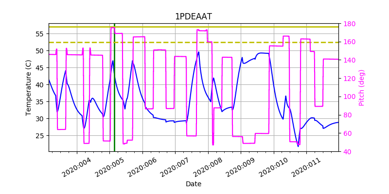 1PDEAAT IMAGE