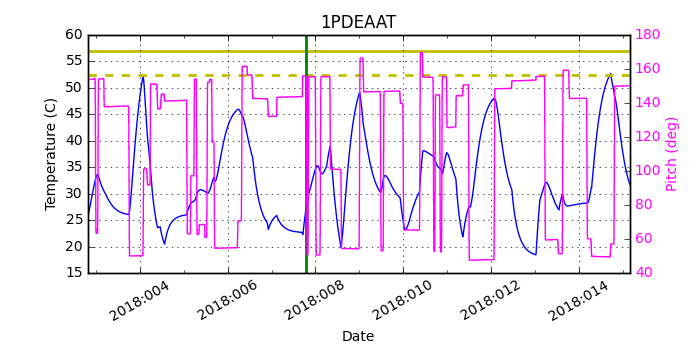 1PDEAAT IMAGE