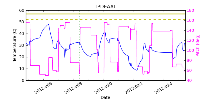 1PDEAAT IMAGE