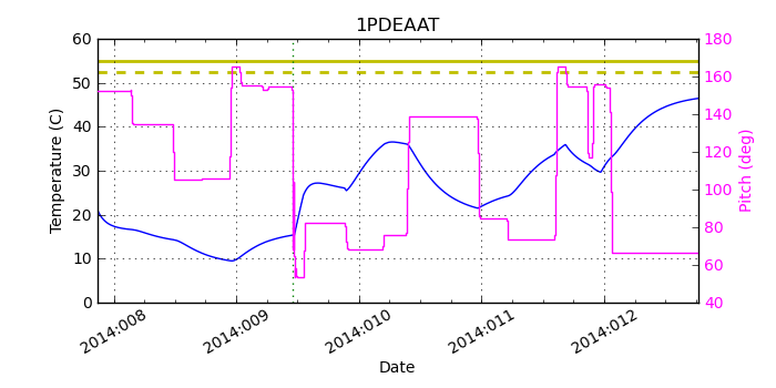 1PDEAAT IMAGE