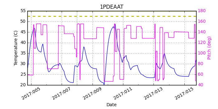 1PDEAAT IMAGE