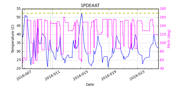 1PDEAAT IMAGE