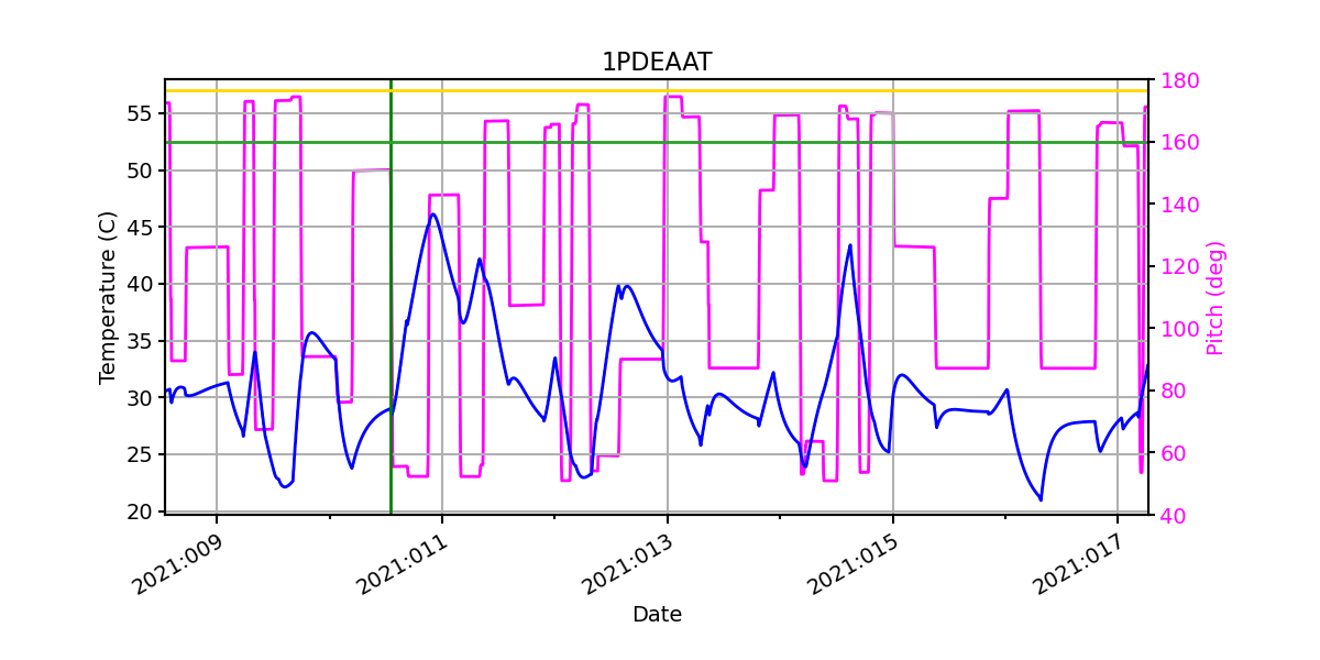 1PDEAAT IMAGE