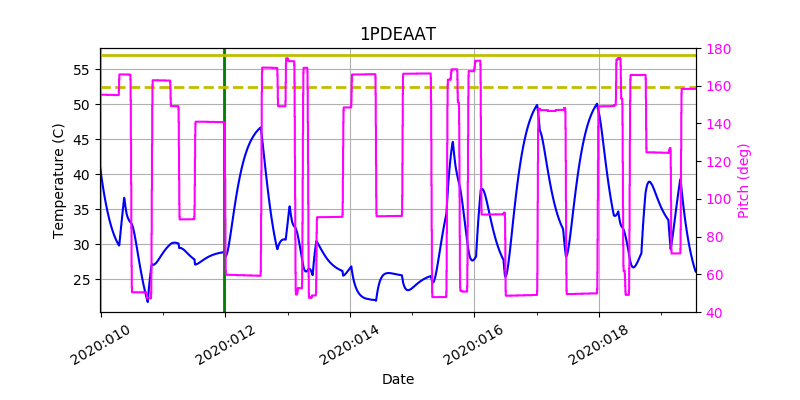 1PDEAAT IMAGE