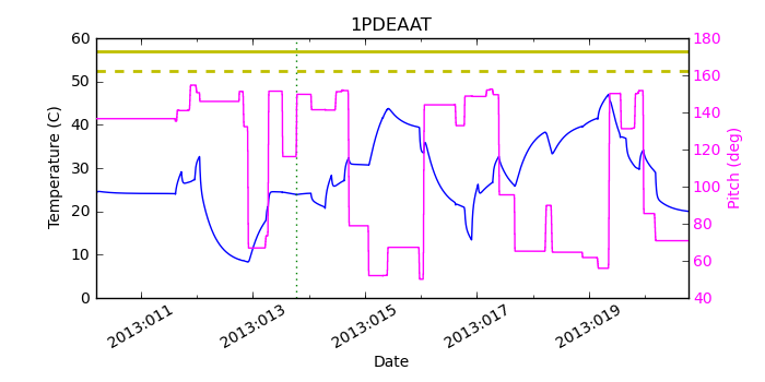 1PDEAAT IMAGE