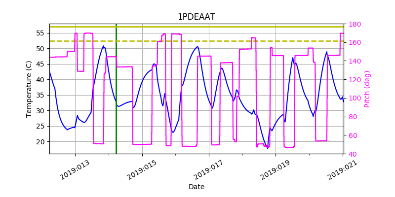 1PDEAAT IMAGE