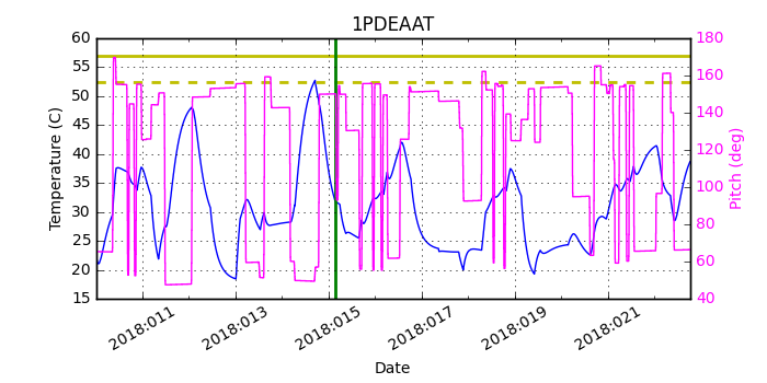 1PDEAAT IMAGE