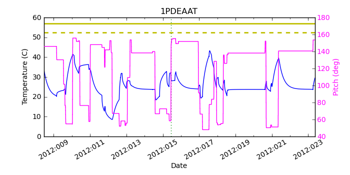 1PDEAAT IMAGE