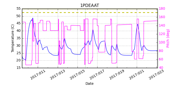 1PDEAAT IMAGE