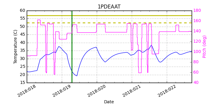 1PDEAAT IMAGE