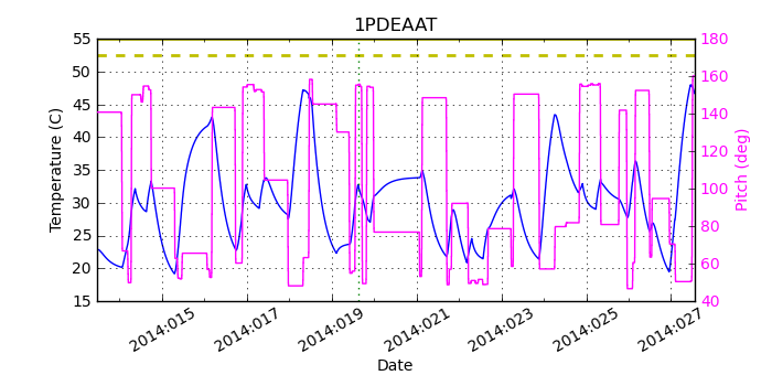 1PDEAAT IMAGE