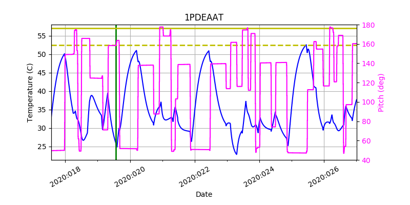 1PDEAAT IMAGE