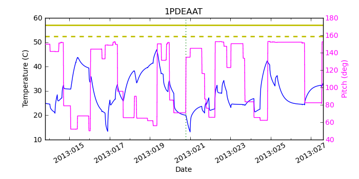 1PDEAAT IMAGE