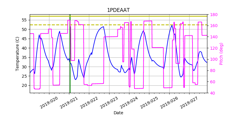 1PDEAAT IMAGE