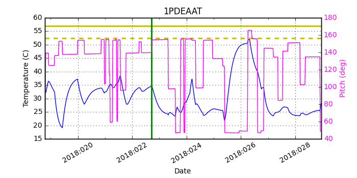 1PDEAAT IMAGE