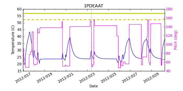 1PDEAAT IMAGE