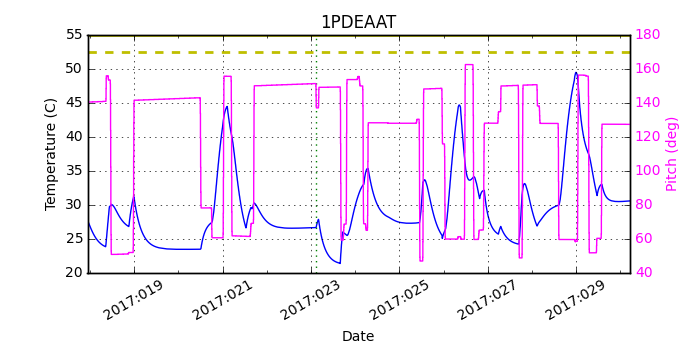 1PDEAAT IMAGE