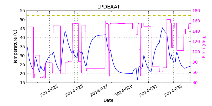 1PDEAAT IMAGE